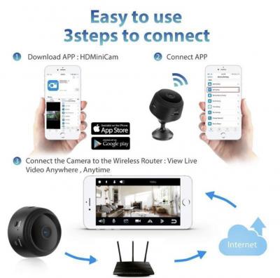 1080P Mini Övervakningskamera WIFI & Nattkamera