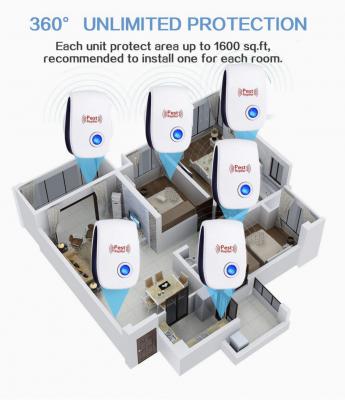 Intelligent Ultraljud Avskräckare Mot Mygg & Insekter