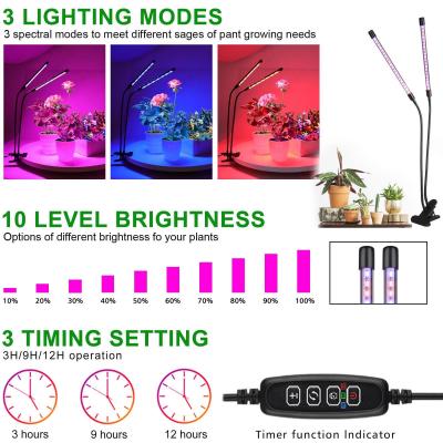 LED Växtlampa med Timer & Klämma