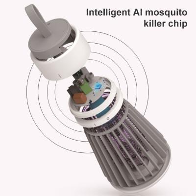 Mygglampa med insektsskydd