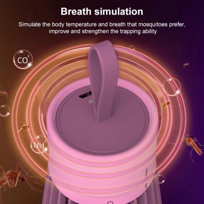 Mygglampa med insektsskydd