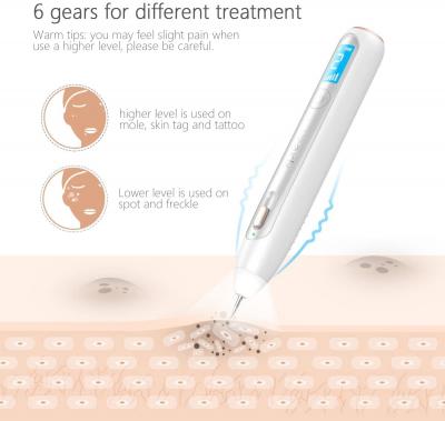 XPREEN Spot Eraser Pro - Ta bort leverfläckar själv