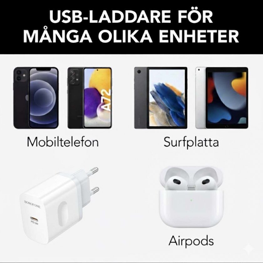 Snabbladdare USB C iPhone & Samsung 20w